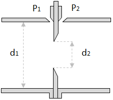 Engineering software solutions from Maplesoft